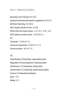 副本工厂常用英文术语与表达指南