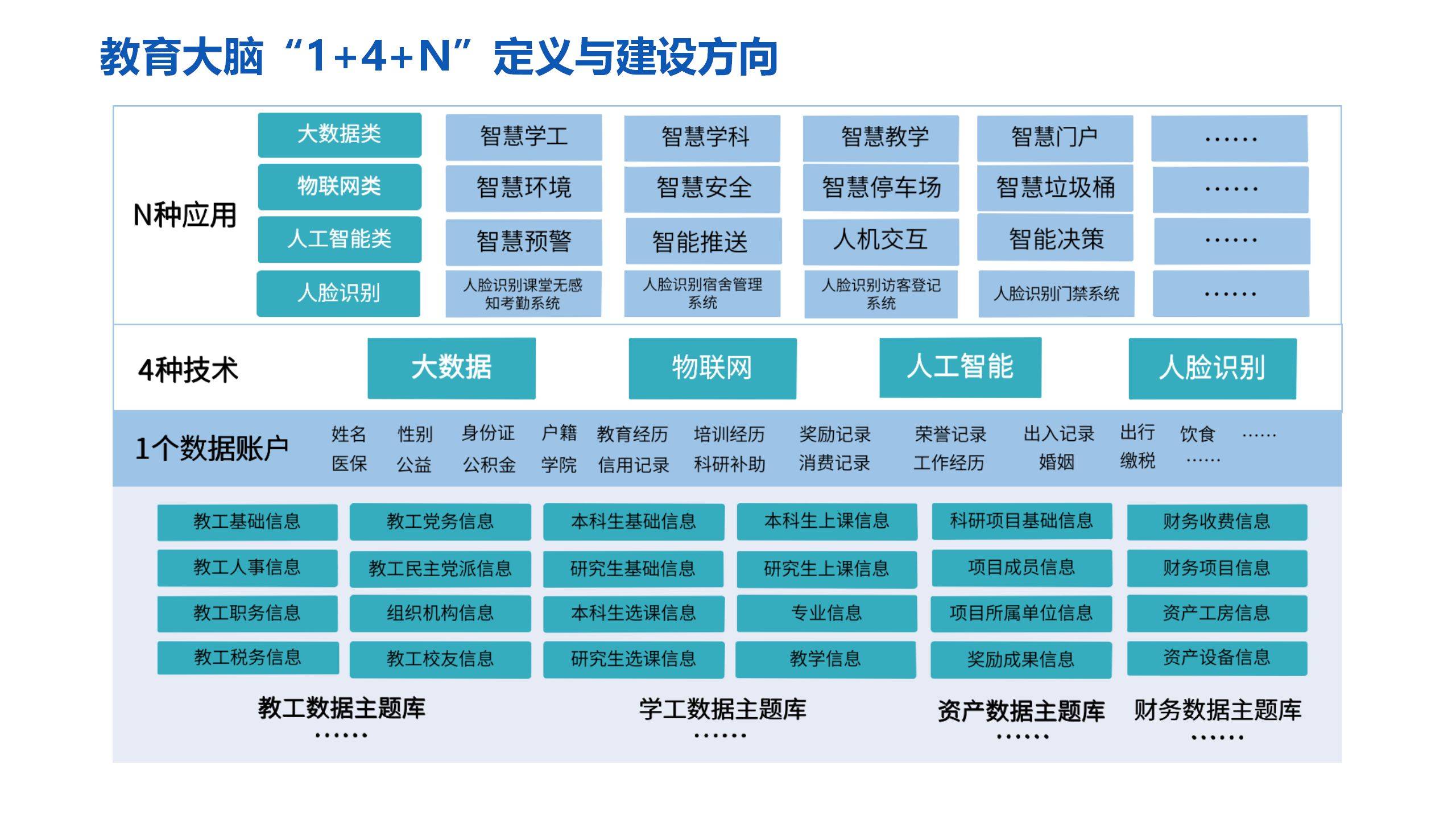 格力电器 家电行业智能制造示范工厂的典型案例